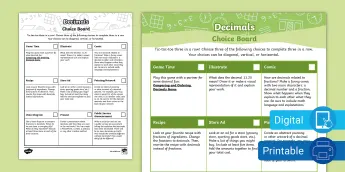 Fourth Grade Decimals | twinkl.com