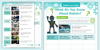 Robotics and Coding Resources | twinkl.co.uk