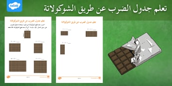 جدول الضرب للأطفال - الرياضيات - الصف الثاني الابتدائي