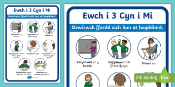 Poster Arddangos Strategaethau Ewch i 3 Cyn i Mi