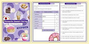 Tally Worksheets | twinkl.co.uk