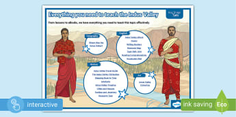 Indus Valley | KS2 History | Twinkl - Twinkl