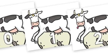 Numbers 0-31 on Cow and Moon - 0-31, foundation stage numeracy, Number recognition, Number flashcards, counting, number frieze, Display numbers, number posters
