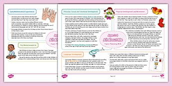 Planning & Assessment EYFS - - Northern Ireland - Twinkl Teaching Resources