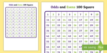 100 Squares | Activity Square | KS1 Maths Resources