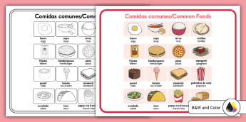 B1 Hoja informativa: Comida y países en inglés - Twinkl