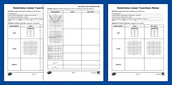 Eighth Grade Notes | twinkl.com