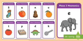 Mnemonic Activities | twinkl.com.au