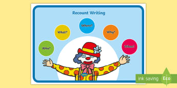 writing an academic essays structure ielts