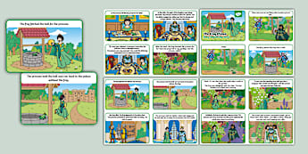 Story and Role Play - The Frog Prince - Twinkl