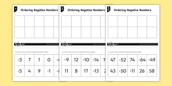 Negative Numbers Worksheet, Maths In Context