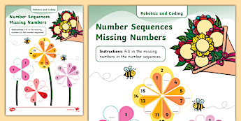 Maths Sequences | twinkl.co.uk
