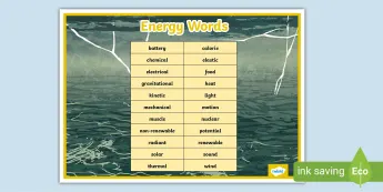 Science Word Mat Science Word Mat • Twinkl.com.au