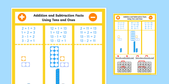 Subtraction Displays | twinkl.com.au