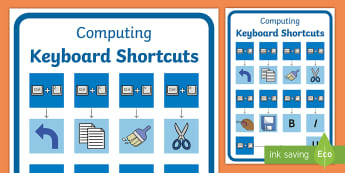 Computing Keyboard Shortcuts Posters