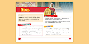 Carta d'identità Enea