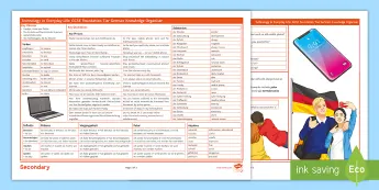 GCSE Technology Resources | twinkl.co.uk