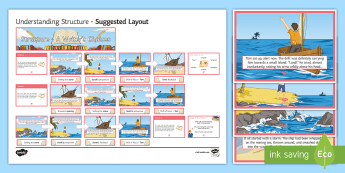 Structures Ks1 Examples Structured Education Resources | twinkl.co.uk