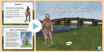 William Wallace Resources | twinkl.co.uk