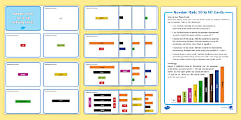 Number Rods Control Chart 40 Number Rods - How to use Cuisenaire Rods in the Classroom