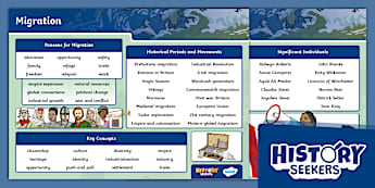 Migration Year 6 - UKS2 - History Seekers - Twinkl