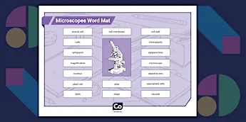 Mind Map Microscope Microscopes Science Resources | twinkl.co.uk