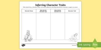 Put the Puzzle Together: Inferences Graphic Organizer