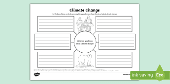 Climate Change Resources | twinkl.co.uk