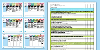 Year 1 Assessment Rubrics Pack Ι Literacy Assessment