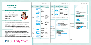 CPD Resources for Educators | twinkl.com.au