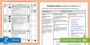 Consolidare sunetul s și literele s, S – Schiță de lecție