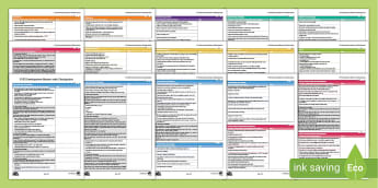 New Development Matters 2021 | EYFS Framework Resources