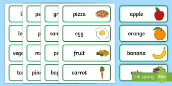 B1 Hoja informativa: Comida y países en inglés - Twinkl