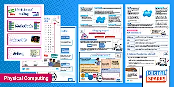 Computing Additional Resources • Twinkl.com.au