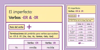 Spanish AR ER IR Chart | Twinkl