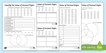 Negative Number Line from -20 to 20