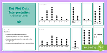 Data Representation & Interpretation | Maths Sheets For Kids