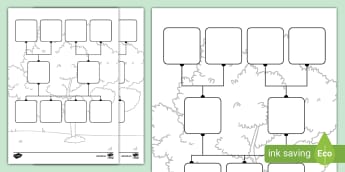 What is a Family Tree Diagram?