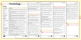 Terminlogy Guide Terminology Guides | twinkl.co.uk