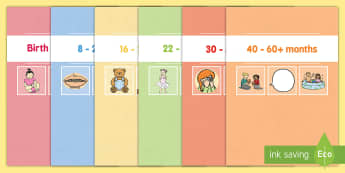 EYFS Learning Journey Record Dividers - Ages and Stages - EYFS Learning Journey Area of Learning Dividers - dividers, area, eyfa
