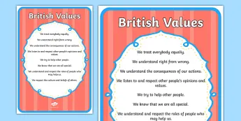 Uk Values British Values Resources | twinkl.co.uk