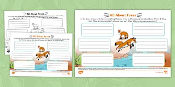 Animals Mind Map • Twinkl.com.au