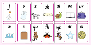 Phonics Flashcards Twinkl | twinkl.com.au