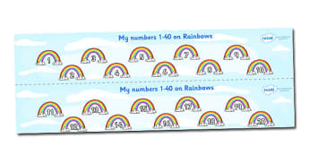 FREE Wikki Stix Roll a Rainbow Number Recognition Activity Mat