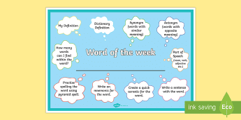 Word of the Week Posters | twinkl.com.au