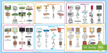 Word Mat Word Mat - English/Mandarin Chinese/Pinyin - Parts of a House Word Mat Set - BIC picture, houses and homes, house, home, Word cards, Word Card, f
