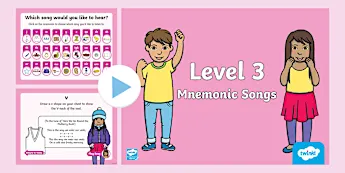 Nnmeomics Rwi Mnemonic Tools | twinkl.com.au