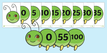 Caterpillar Educations | twinkl.com.au