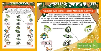 Matching Activity Table Mathematics Matching Activity โข Twinkl.com.au