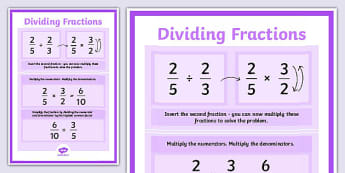 Maths Display Ideas - KS2 Primary Resources - Twinkl